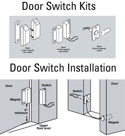 door jamb switch installation